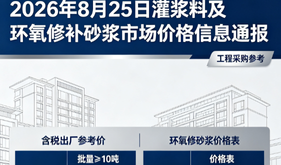 黄流镇2026年8月25日灌浆料及环氧修补砂浆市场价格信息通报